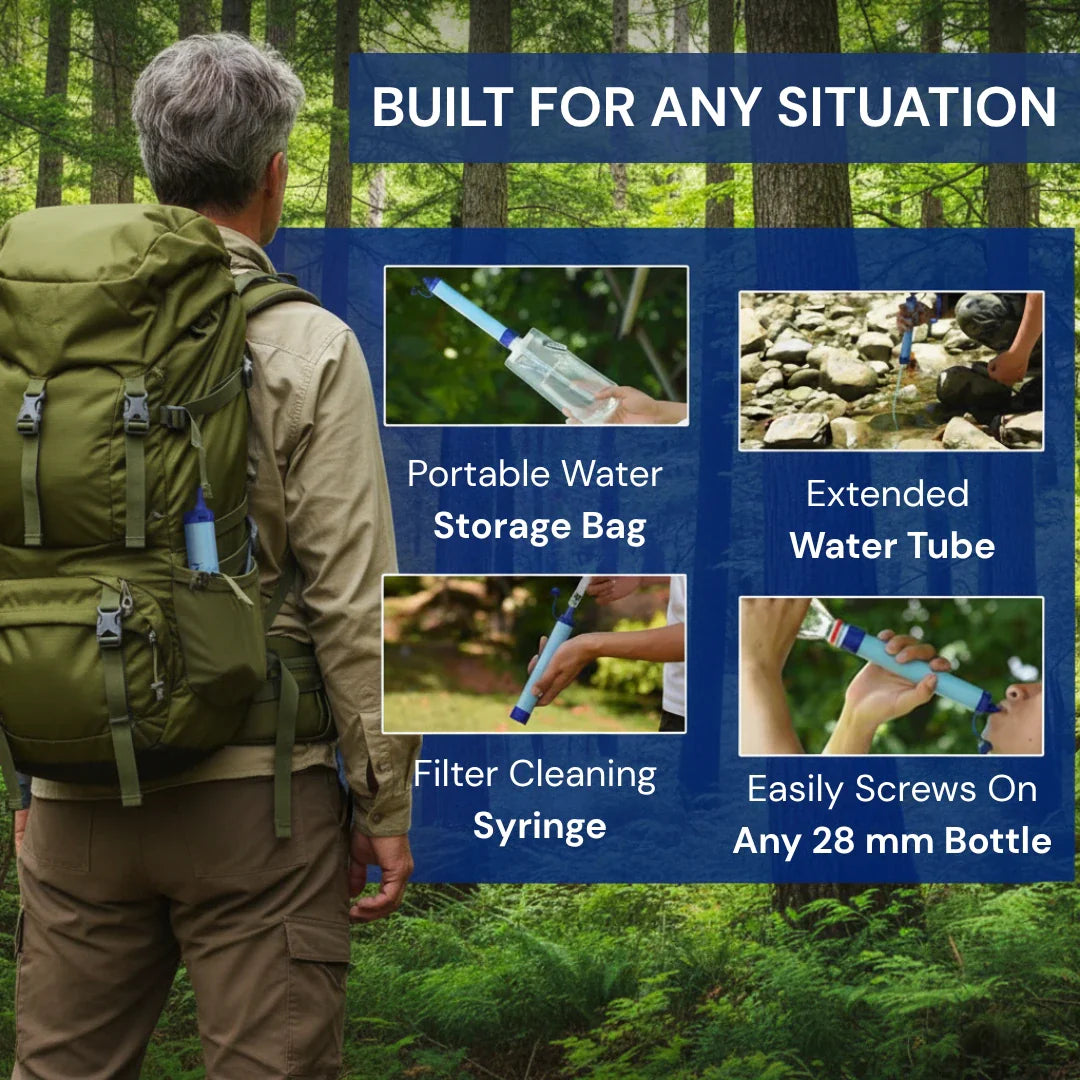 Just-In-Case Bundle